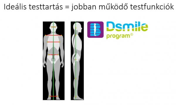 R&aacute;&eacute;bresztő vizsg&aacute;lat